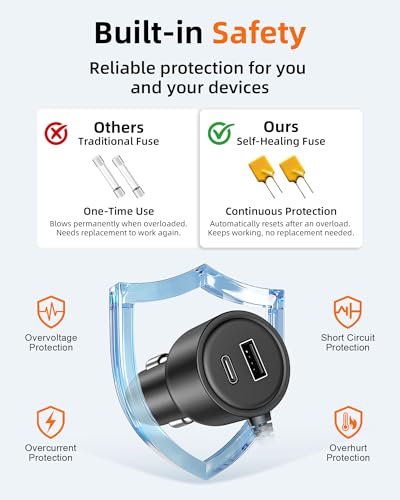 Dash Cam Power Cord USB C – 11.5FT Dashcam Power Adapter with - Product Imagery