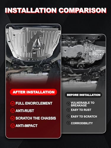 Upgraded Aluminum Engine Splash Shield for 2016-2021 Civic - Product Imagery