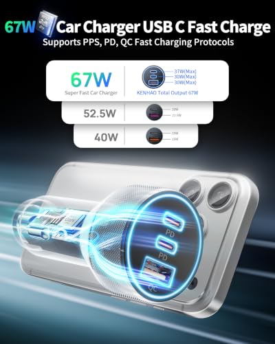 Car Charger USB C, 3 Port 67W Dual USB-C & USB-A Car Phone - Product Imagery