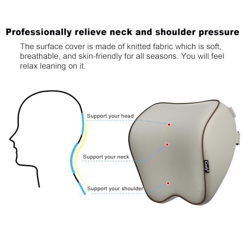 Crofy 2-Pack Car Neck Pillow, Headrest Pillow with Adjustable - Product Imagery