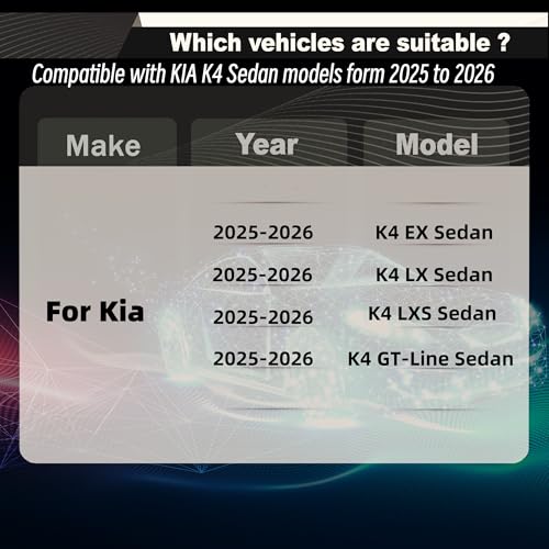 STSEV01 Rear Trunk Spoiler Lip Wing for KIA K4 Sedan 2025 2026 - Product Imagery