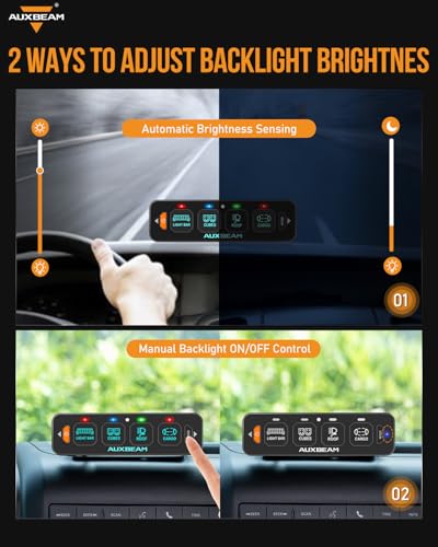 Auxbeam 4 Gang Slim Switch Panel RGB AS-R40 Auto-Dimmable - Product Imagery