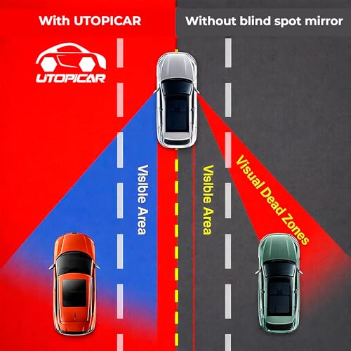 Car Blind Spot Mirror Round 2.5" - HD Glass Frameless Convex - Product Imagery