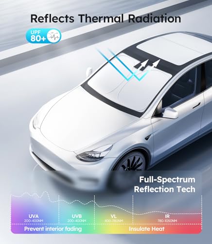Wigoo for Tesla Model Y/YL 2020-2026 Windshield Sunshade, Keeps - Product Imagery