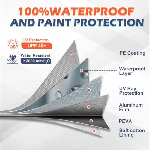 Coverlex All-Weather Car Cover Custom Fit for Hyundai Tucson - Product Imagery