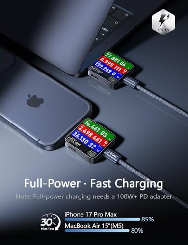 LISEN 200W Car Charger USB C Fast Charge [GaN] PD 140W Fast Car - Product Imagery