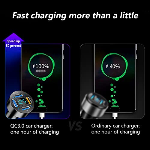 66W Fast USB Car Charger Fast Charge with Voltmeter LED Light - Product Imagery
