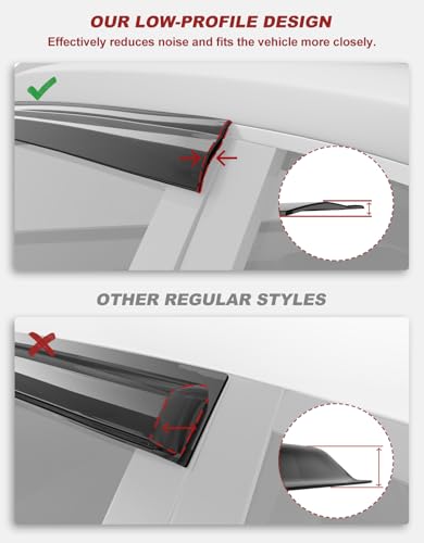 Outside-Mount Window Rain Guards for Honda CR-V CRV 2023-2026, - Product Imagery