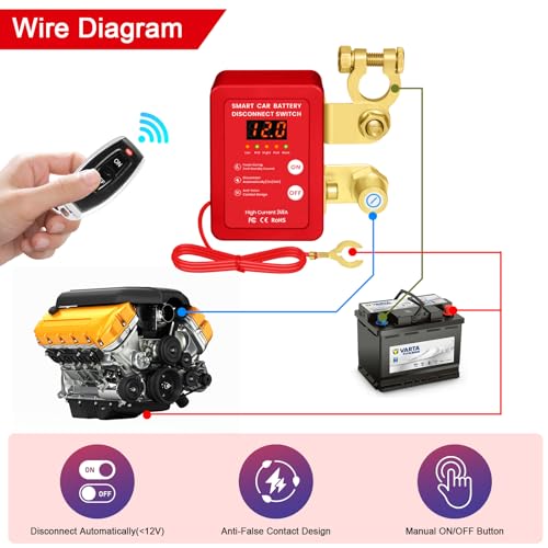 12V Smart Battery Disconnect Switch with Remote Control - - Product Imagery