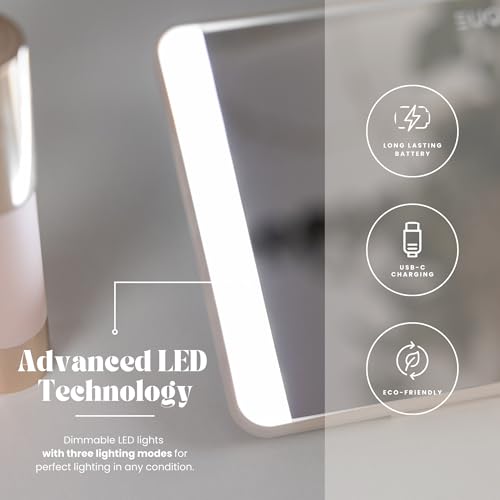 Rechargeable LED Sun Visor Mirror – 3 Dimmable Light Modes, - Product Imagery