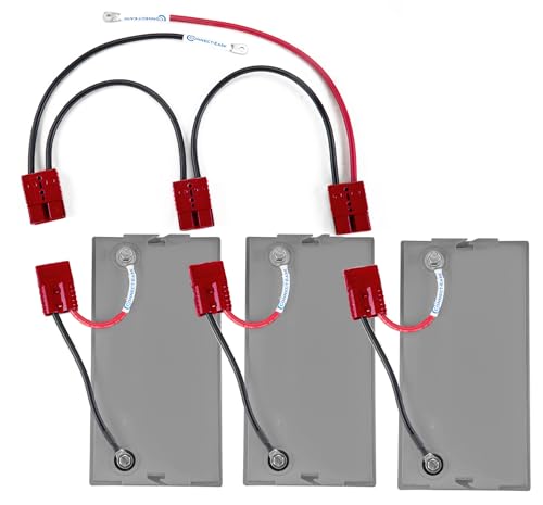 Connect-Ease Heavy Duty 36V Series Connector Kit RCE36VHDK | - Product Imagery