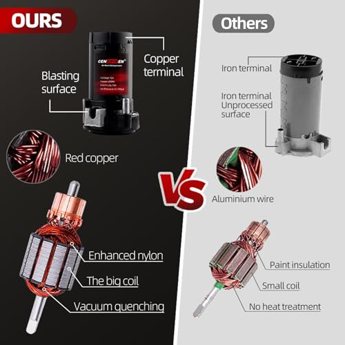 12V Dual 2-Trumpet Metal Air Horn for Truck with 2 Compressors - Product Imagery