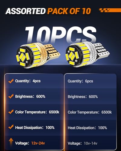 SEALIGHT 194 LED Bulb 6000K White 168 T10 2825 W5W 600% - Product Imagery