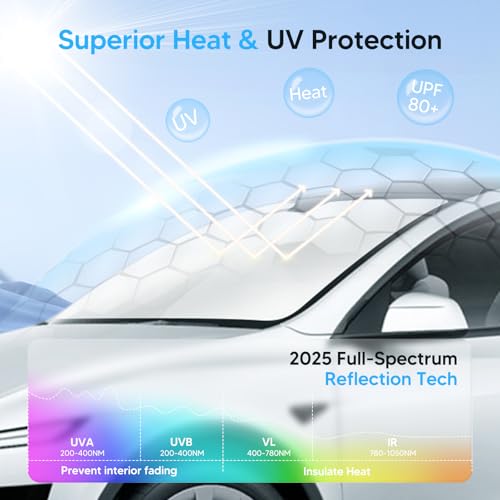 KUST Windshield Sun Shade for 2024 2025 2026 Toyota Grand - Product Imagery