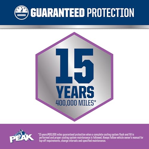 PEAK OET Extended Life Violet Concentrate Antifreeze/Coolant for - Product Imagery
