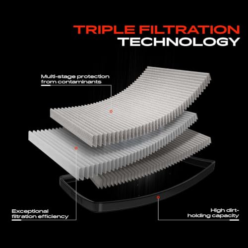 A-Premium Engine Air Filter Compatible with Honda Model - Product Imagery