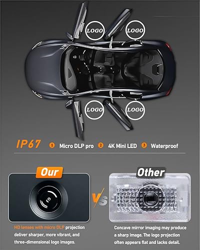 Tesla Model Y/3/X/S/YL Accessories Car Door Lights Logo - Product Imagery