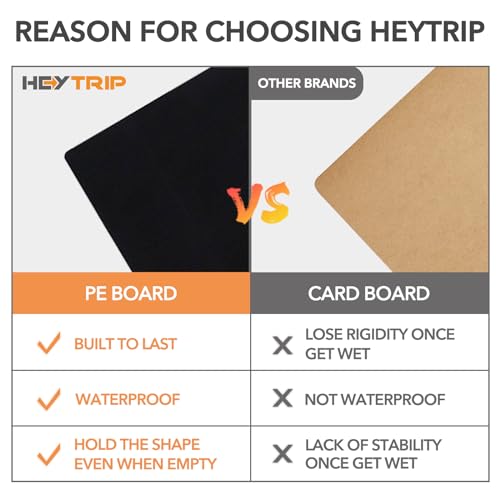 HEYTRIP Large Trunk Organizer with Built-in Leakproof Cooler - Product Imagery