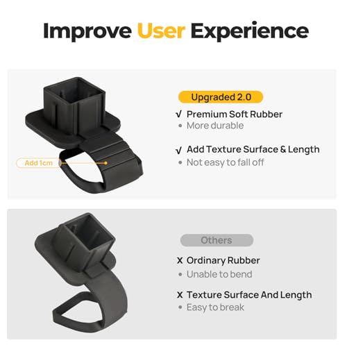 BougeRV 2 Inch Trailer Hitch Cover, Tow Tube Plug Insert Cap, 1 - Product Imagery