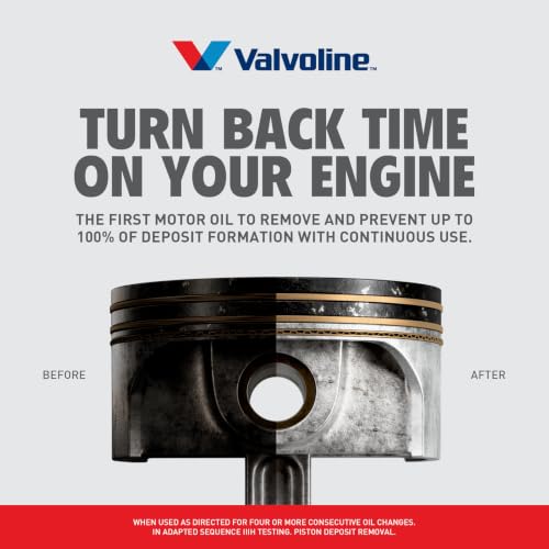 Valvoline Restore & Protect Full Synthetic 5W-30 Motor Oil 1 - Product Imagery
