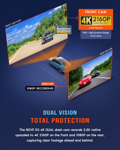 ROVE R2-4K Dual Dash Cam Front and Rear, STARVIS 2 Sensor, Free - Product Imagery