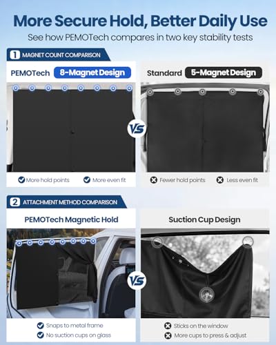 Car Window Shades, [Upgraded] 8 Strong Magnets Magnetic Side - Product Imagery
