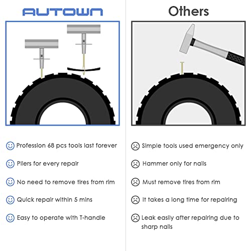 AUTOWN Flat Tire Repair Kit 68pcs, Heavy Duty Tire Plug Kit to - Product Imagery