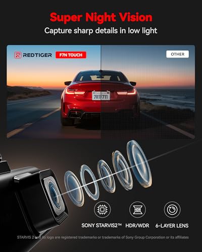 REDTIGER 4K STARVIS 2 Dashcam Front Rear, 5GHz WiFi 20MB/s, Free - Product Imagery