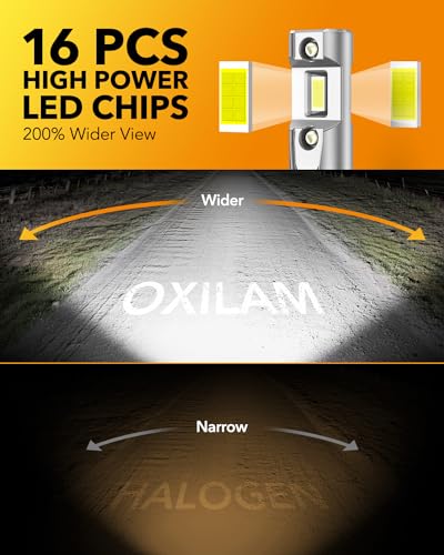 OXILAM 9012 LED Bulb, HIR2 Bulbs, 900% Ultra-Bright, 5 Min Quick - Product Imagery