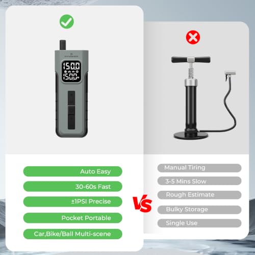 HYVOHEX Mini Bike Tire Pump,150PSI Electric Bicycle Pump with - Product Imagery