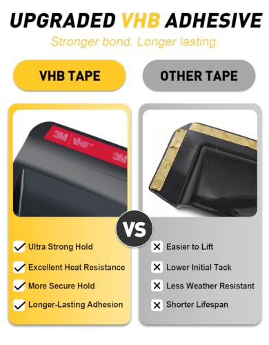 Window Visors Rain Guards for Honda CRV CR-V 2023-2026,3M-VHB - Product Imagery