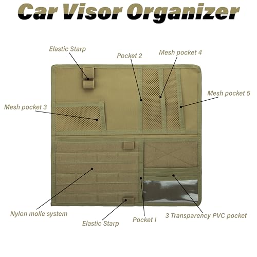 BFXM Tactical Visor Organizer, Car Visor Organizer, Sunvisor - Product Imagery