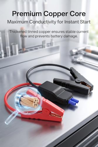 Car Jump Starter Clamps, Jumper Clamps with EC5 Connector, 12V - Product Imagery
