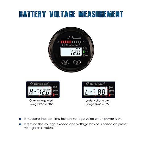 Runleader RL-BI025A Digital Dual Display Battery Monitor Voltage - Product Imagery