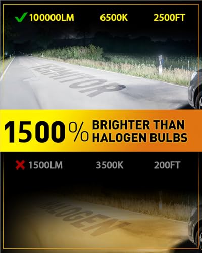 Termitor Upgraded 9008/H13 Bulbs, 100,000LM 1500% Ultra-Bright - Product Imagery