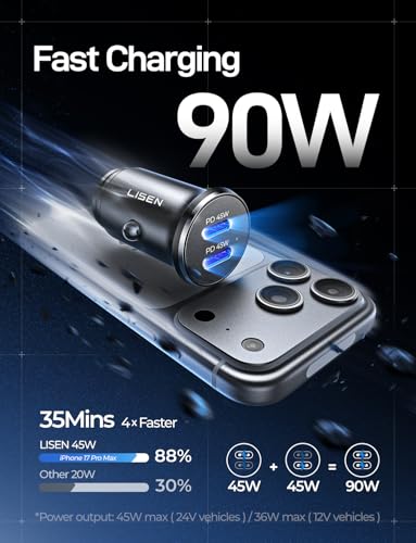LISEN 90W USB C Car Charger USB C Fast Charge,45W PD&QC3.0 Fast - Product Imagery