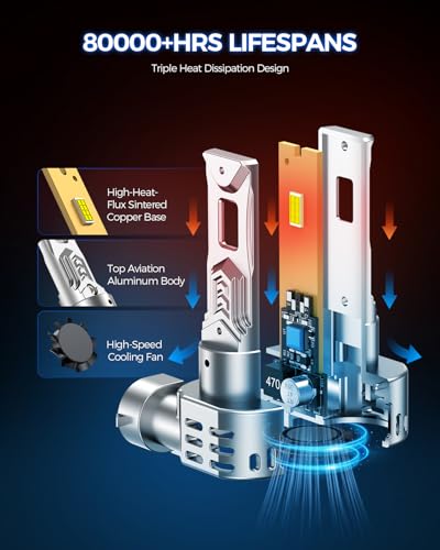 Marsauto 9012 LED Light Bulbs, 60,000LM 12X Brightness - 2 Pack - Product Imagery
