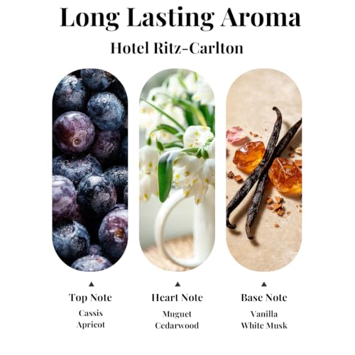 Car Air Fresheners Inspired by Ritz-Carlton Hotel (Upgraded - Product Imagery