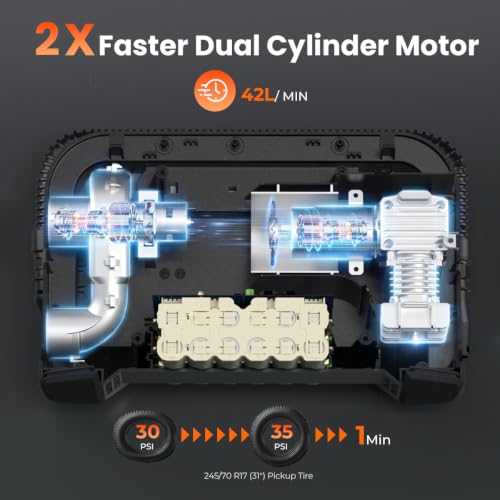 ETENWOLF VORTEX S6 Tire Inflator Portable Air Compressor, - Product Imagery