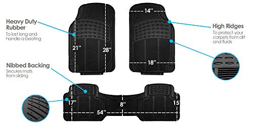 FH Group Automotive Floor Mats Solid ClimaProof for all weather - Product Imagery