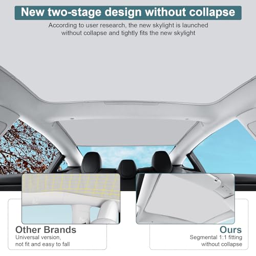 Roof Sunshades for Tesla Model 3 2026, Upgraded [No-Sag,No Gap] - Product Imagery