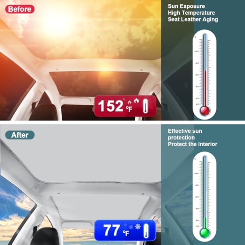 Roof Sunshades for Tesla Model 3 2026, Upgraded [No-Sag,No Gap] - Product Imagery