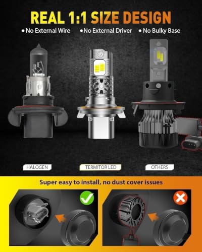Termitor Brightest H13/9008 LED Bulbs for Off-road - Product Imagery