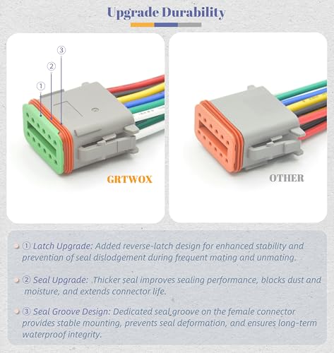 2 Set 12 Pin DT Waterproof Connector Automotive Electrical Butt, - Product Imagery