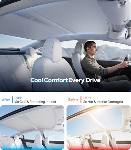 Wigoo for Tesla Model 3 Accessories Sunshade roof, Interior Gray - Product Imagery