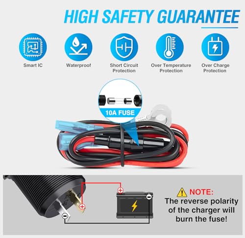 Nilight 2 Pack PD Type C and QC 3.0 USB Fast Outlet Panel with - Product Imagery