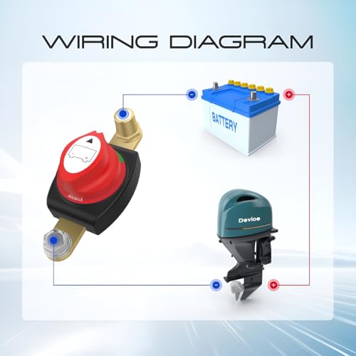 Side Post Battery Disconnect Switch,Heavy Duty Shut Off 12-48V - Product Imagery