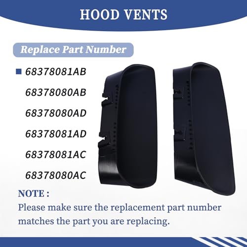 A Pair Air Vent Cover Hood Bezels and Accessories 68378081AB - Product Imagery