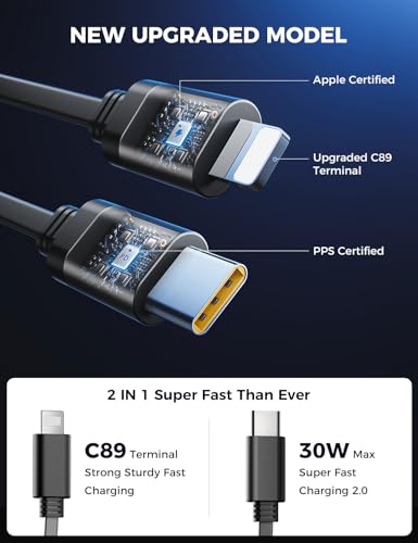 [Upgraded] SUPERONE Retractable Car Charger 4 in 1 Fast Phone - Product Imagery