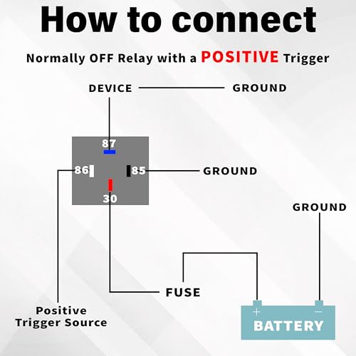 Sixzoo 3 PCS 4 Pin 12V Relay Socket, 30A Fuse Relay Switch - Product Imagery